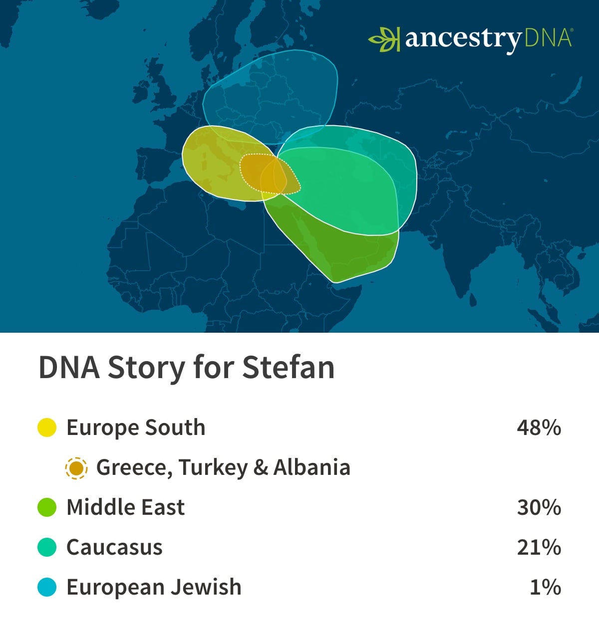 does native american show up on ancestry dna test