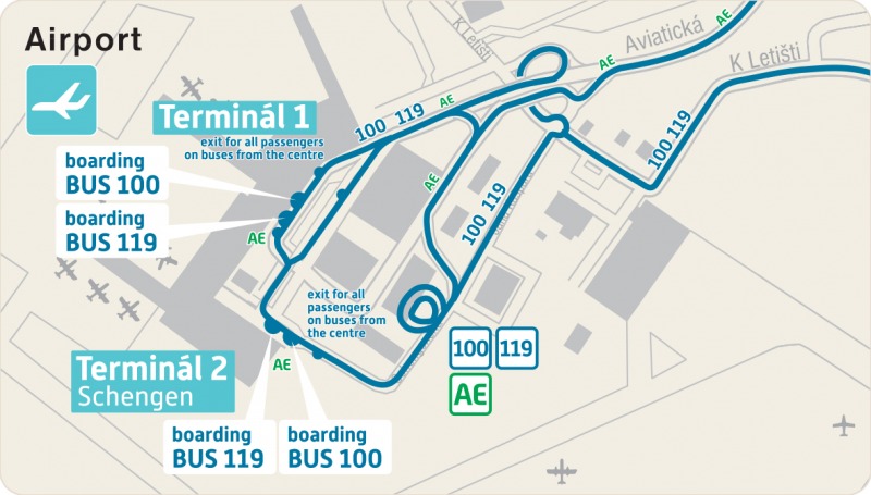 aeroporto de Praga para o centro da cidade de ônibus map