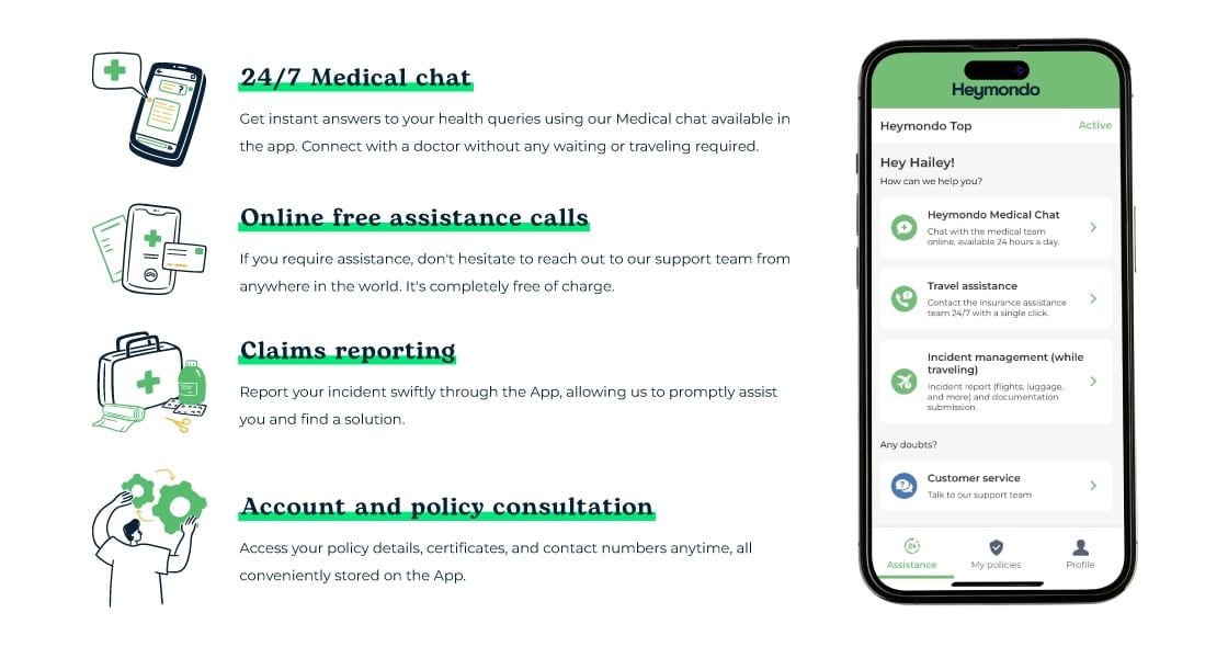 Heymondo Medical Chat screenshot.