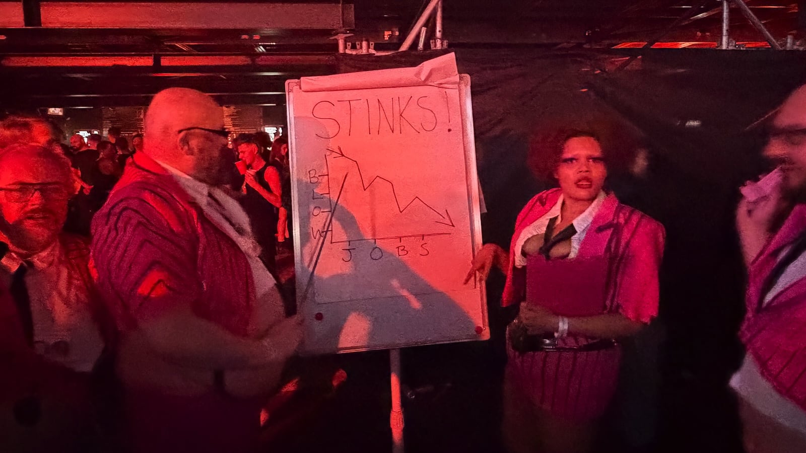 Homobloc performers with clipboard at the Mayfield Depot venue.